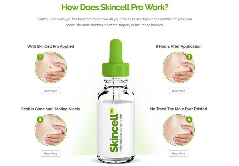 SkinCell-Pro-Works.jpg